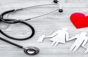 Importance of a Health Insurance Plan in India
